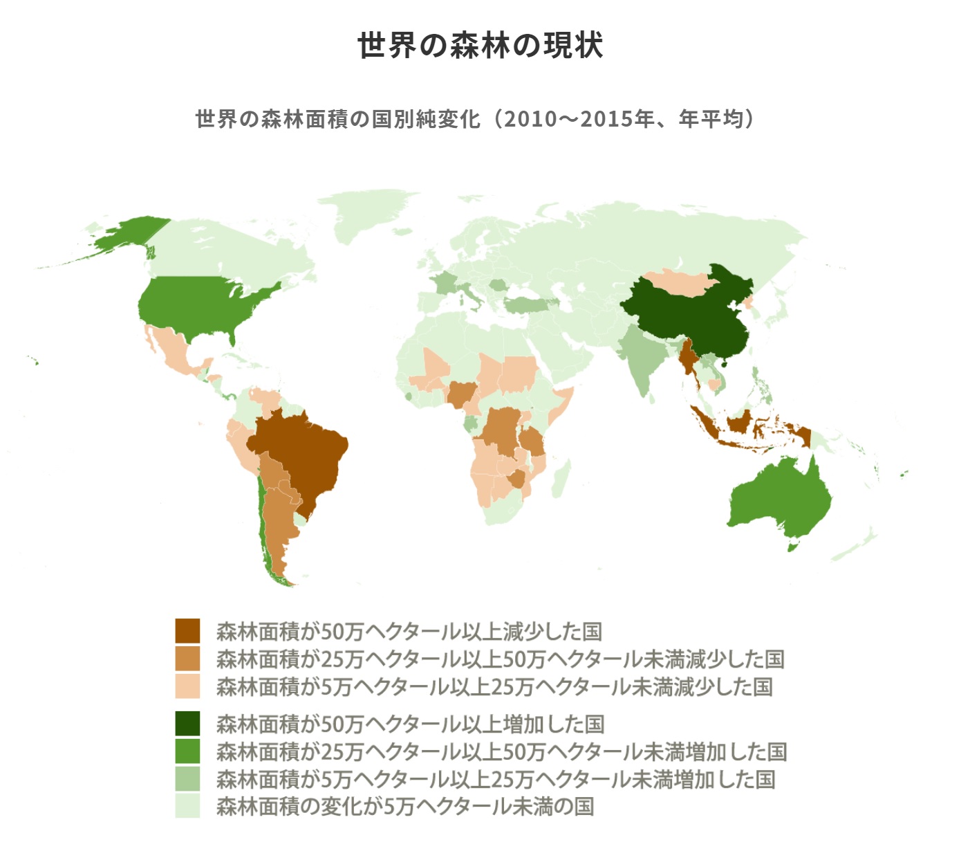 SDG����̗�