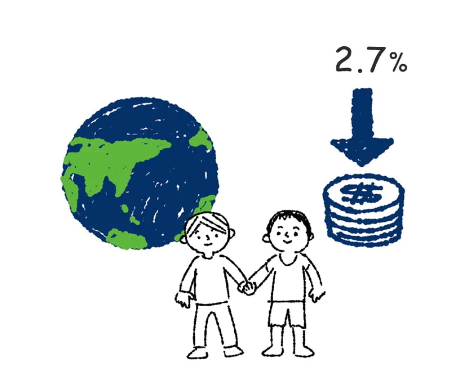 SDG����̗�