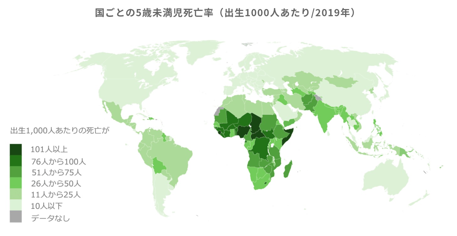 SDG����̗�