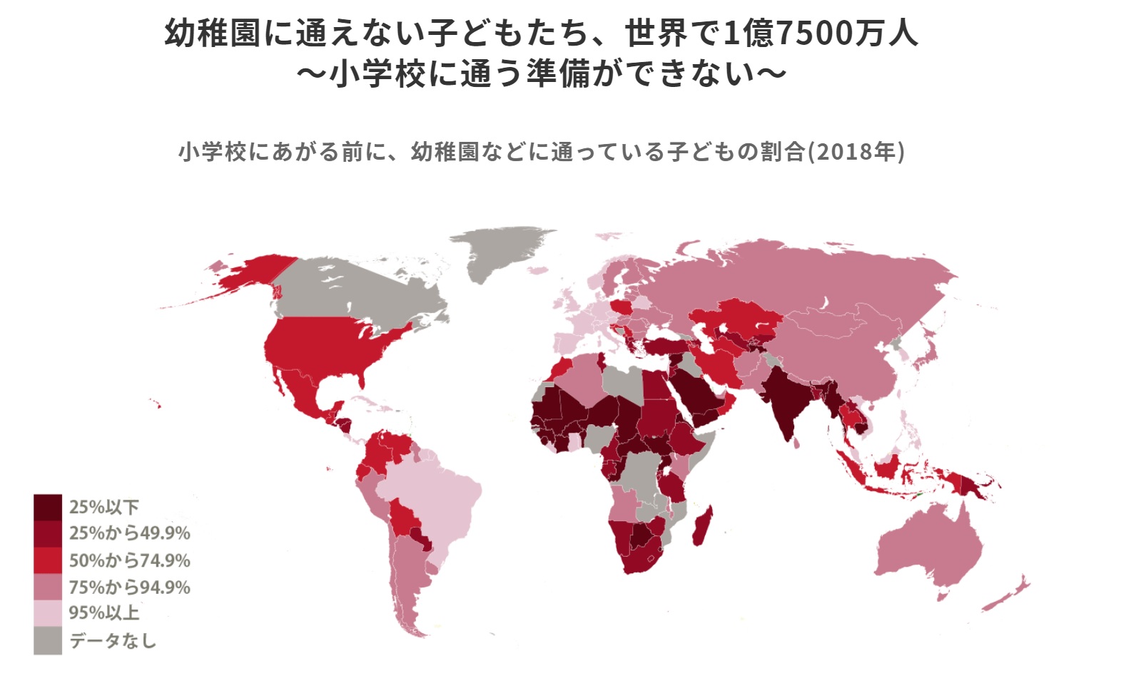 SDG����̗�