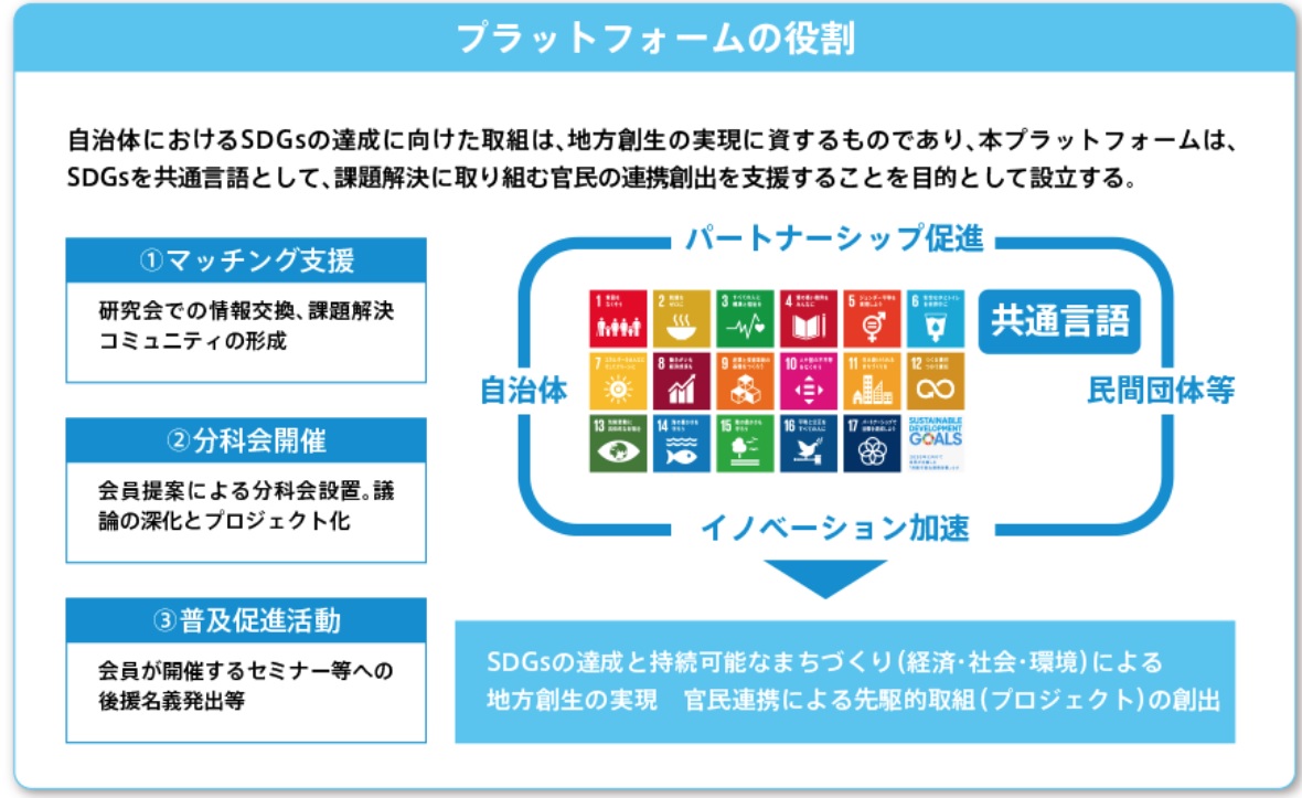 SDGs�ڕW