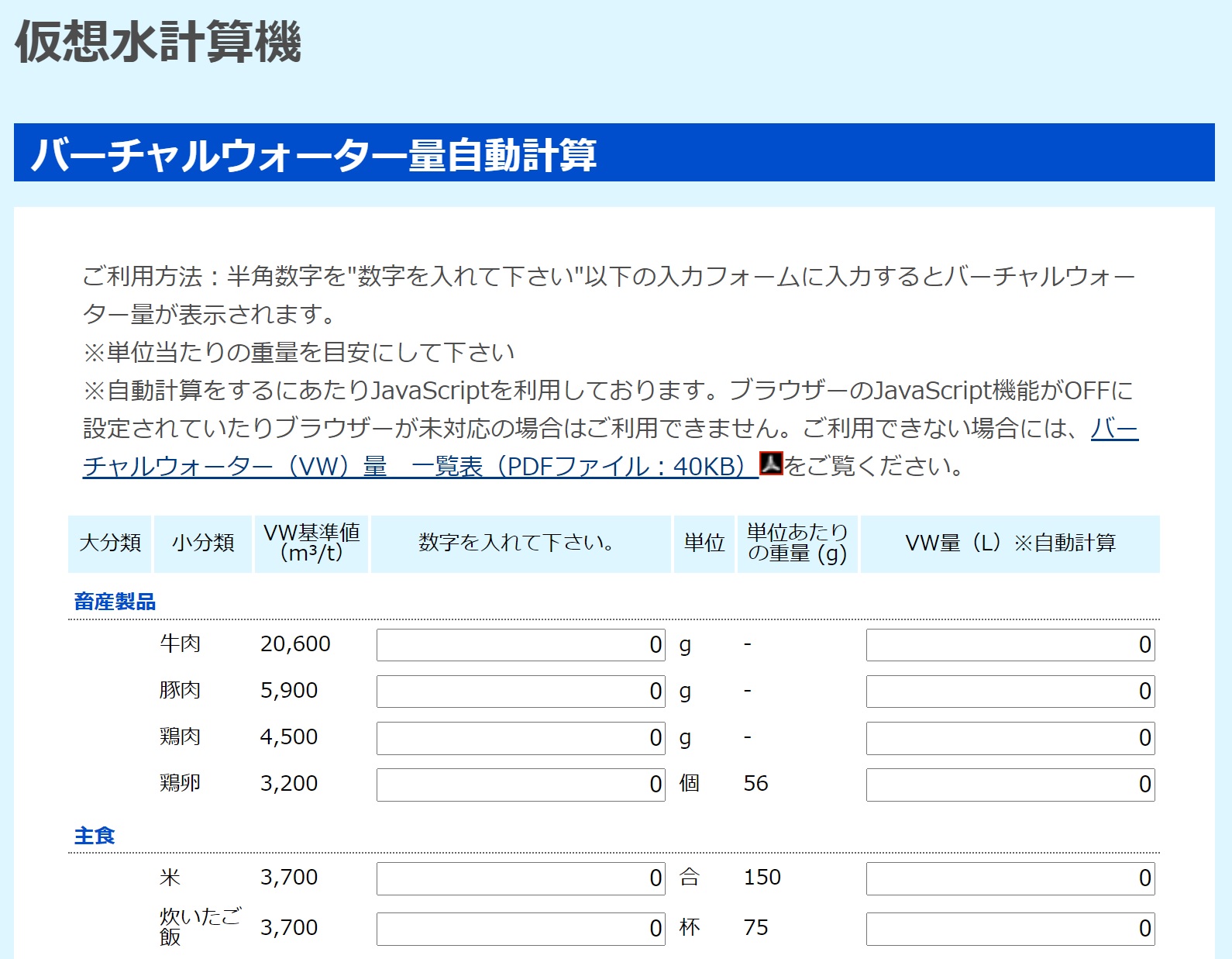 SDG����̗�