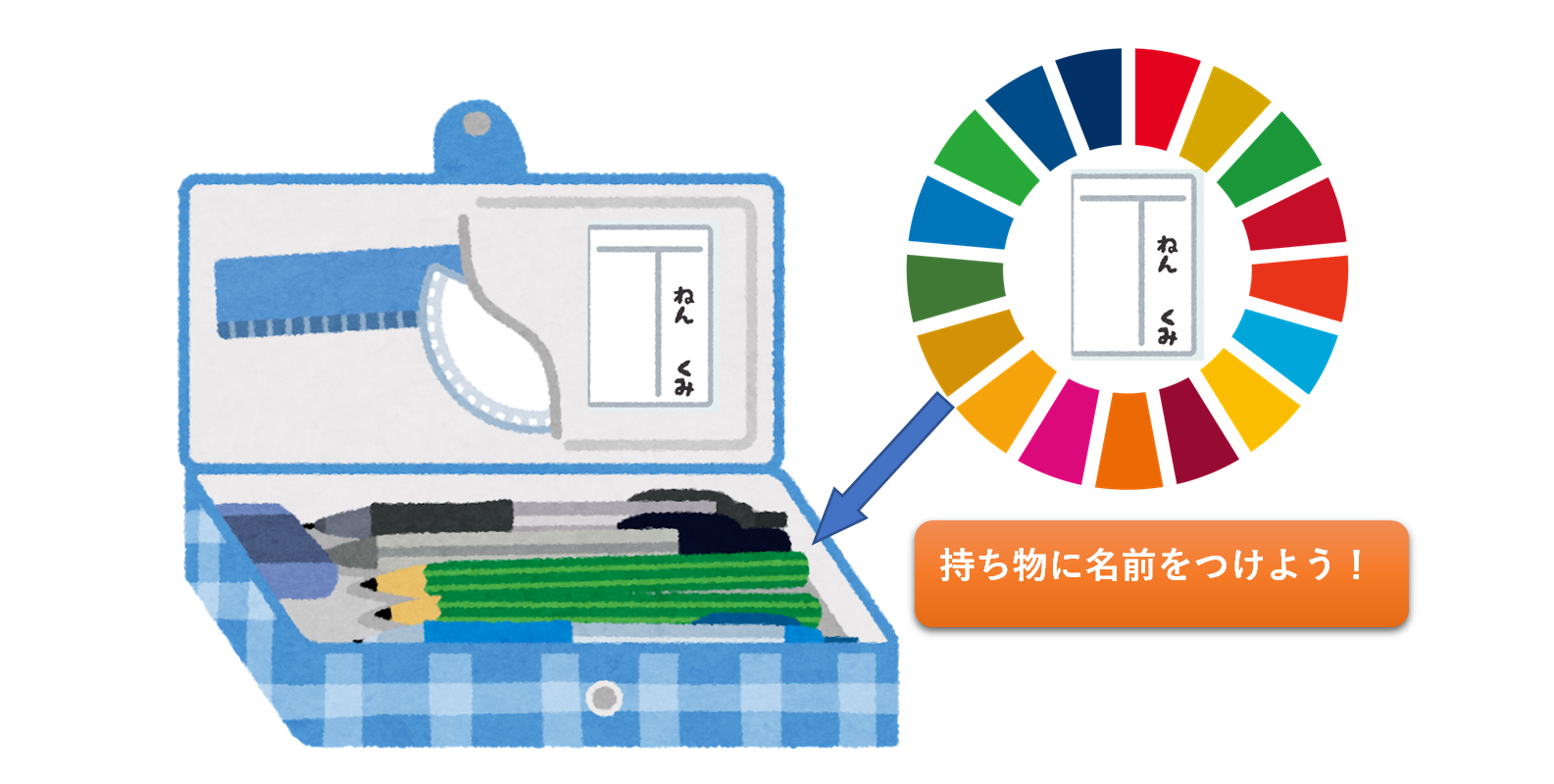 SDG����̗�