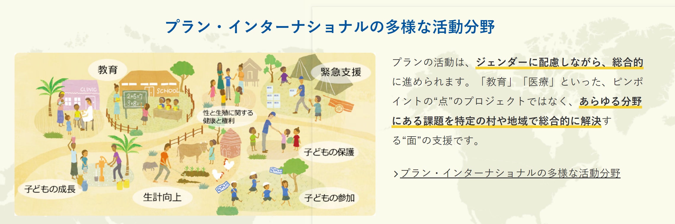 SDG����̗�