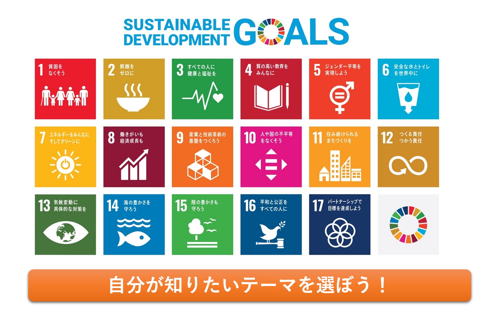 SDG����̗�