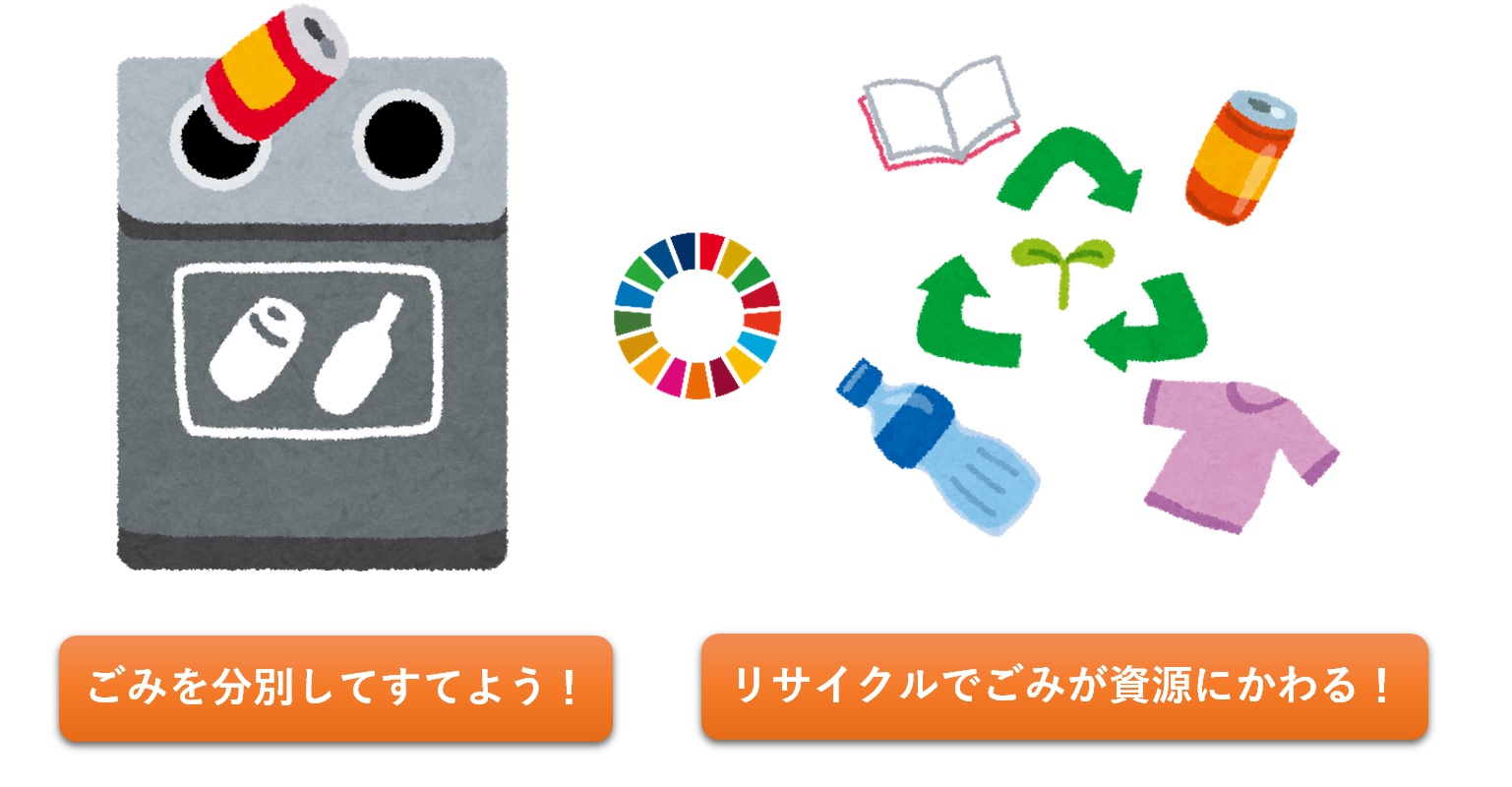 SDG����̗�