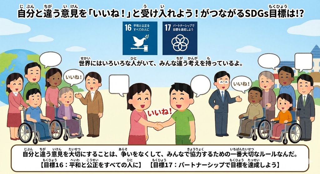 SDGs目標16「平和と公正」と17「パートナーシップ」に関連し、自分と違う意見を「いいね!」と受け入れ、協力し合う小学生たちを描いた、いらすとや風の教育用イラスト。