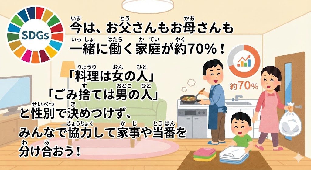 SDGs���w�ԏ��w�������C���X�g�B���������邨������A���ݎ̂Ă����邨�ꂳ��A���������ގq�ǂ���`���A���ʂŖ��������߂����Ƒ��ŉƎ����S�����؂���`���܂��B