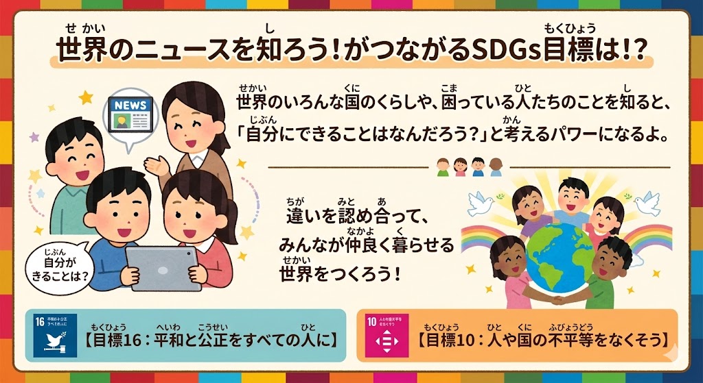 ���E�̃j���[�X��m�邱�ƂłȂ���SDGs�̖ڕW10��16�ɂ��āA�n�����͂ޑ��l�Ȏq�ǂ������ƂƂ��ɉ���������w�������̃C���X�g�B