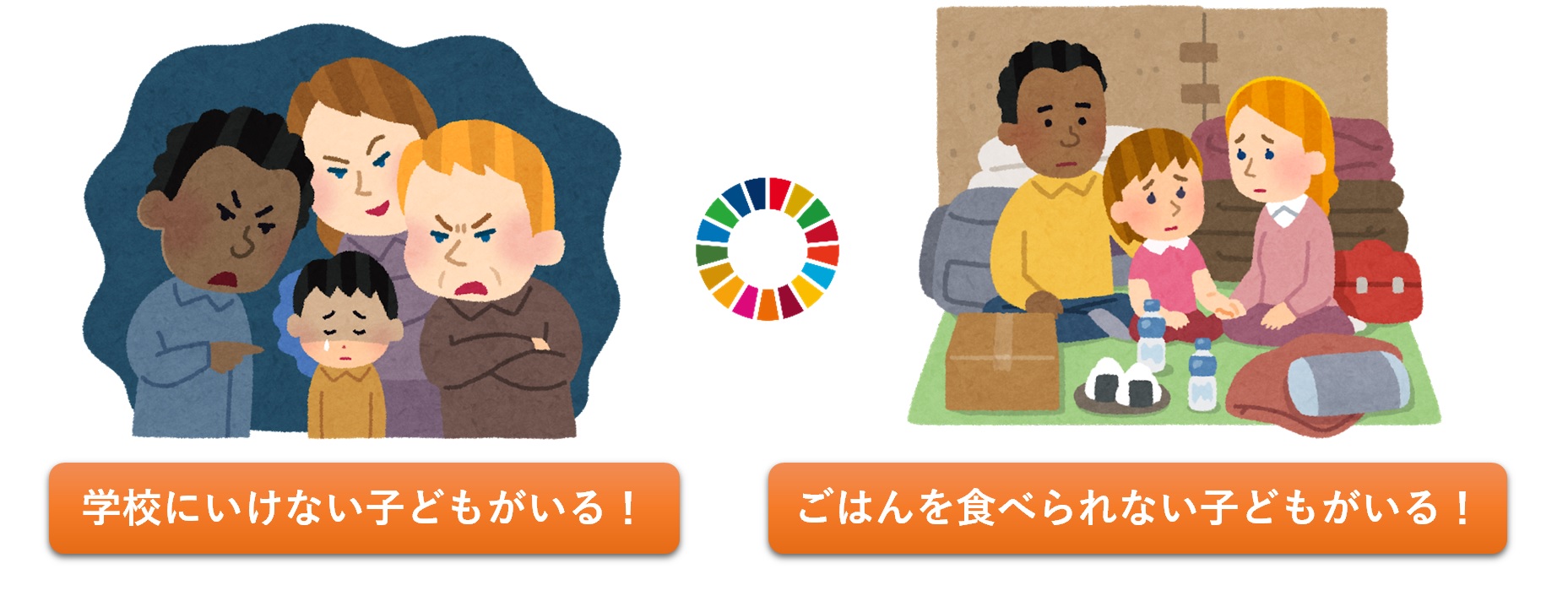 SDG����̗�