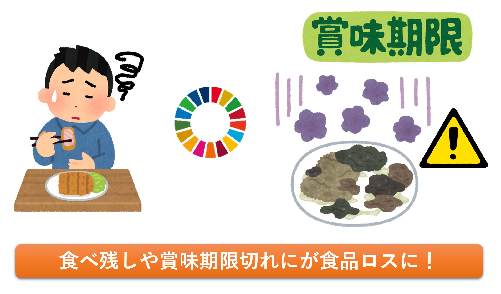 SDG����̗�