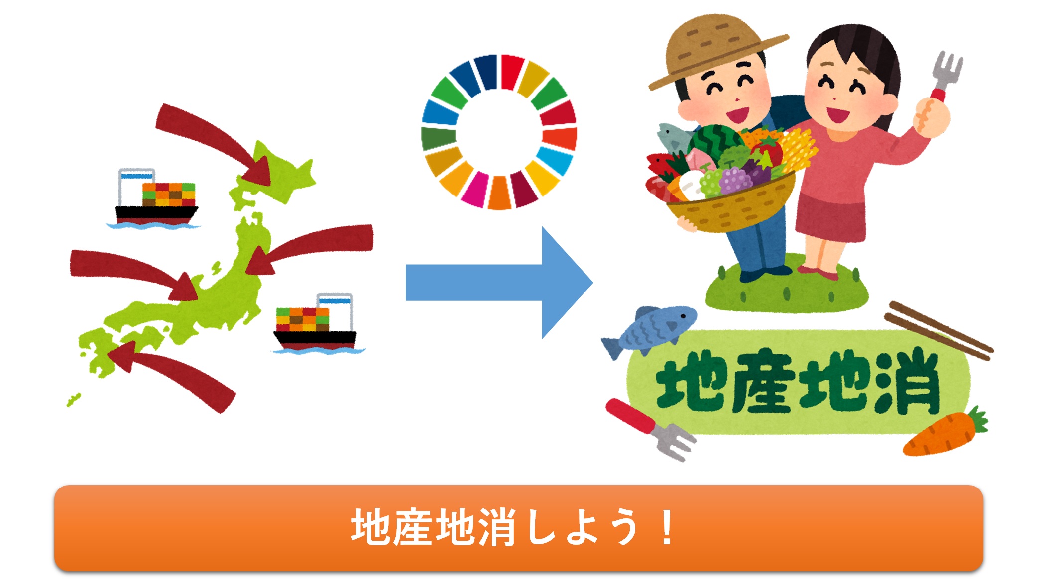 SDG����̗�