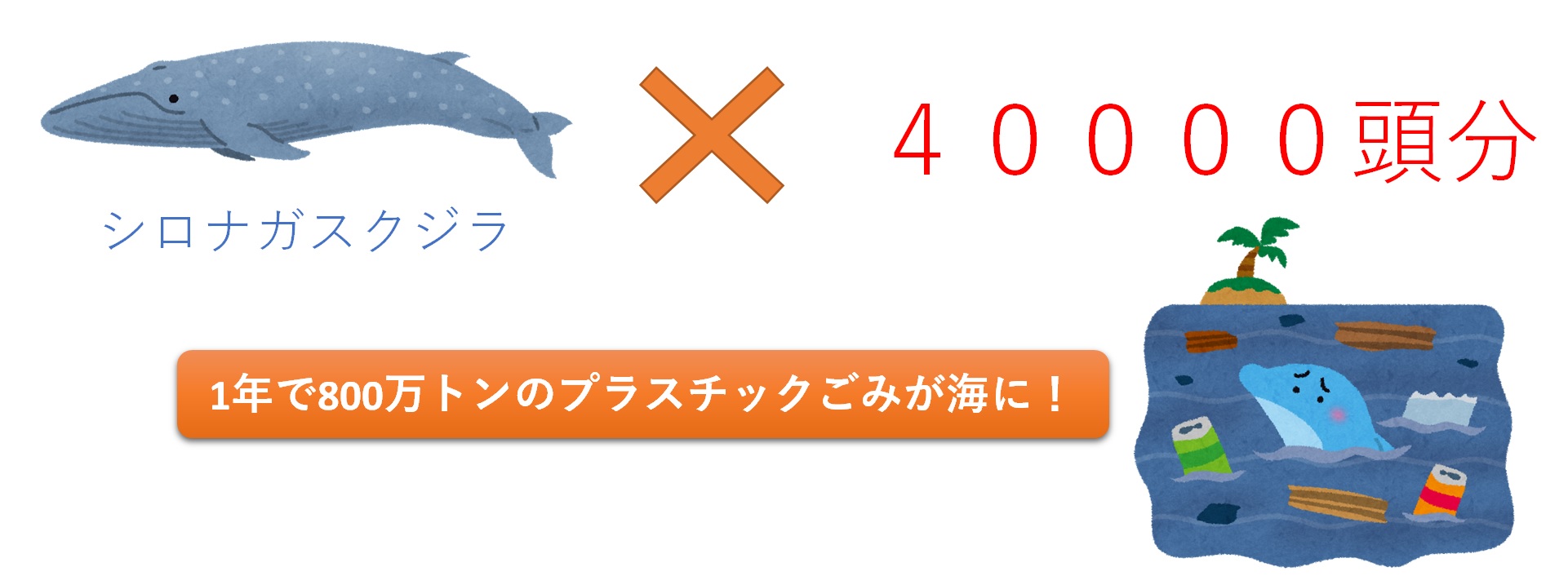 SDG�����w���E���w��